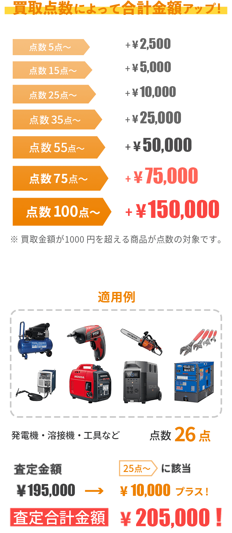 まとめ売りキャンペーン実施中！